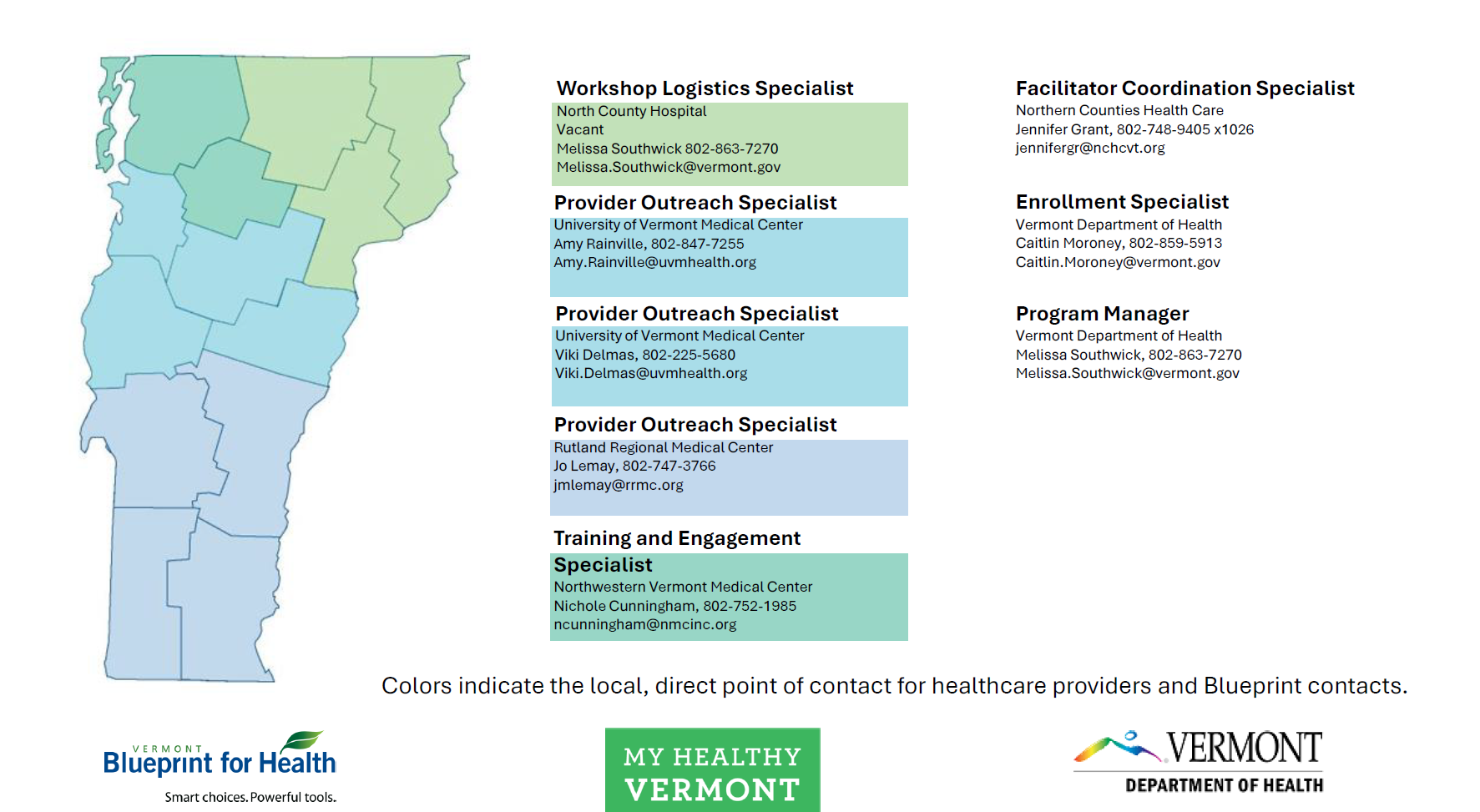 Map of the Vermonth Health Service areas